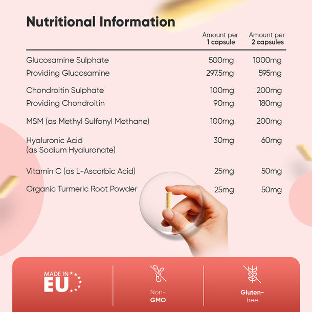 Glucosamine, Chondroitin and MSM Capsules