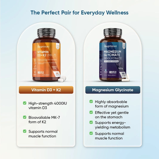 weightworld-ie-reset-and-revive-duo-combo-caps-01.webp