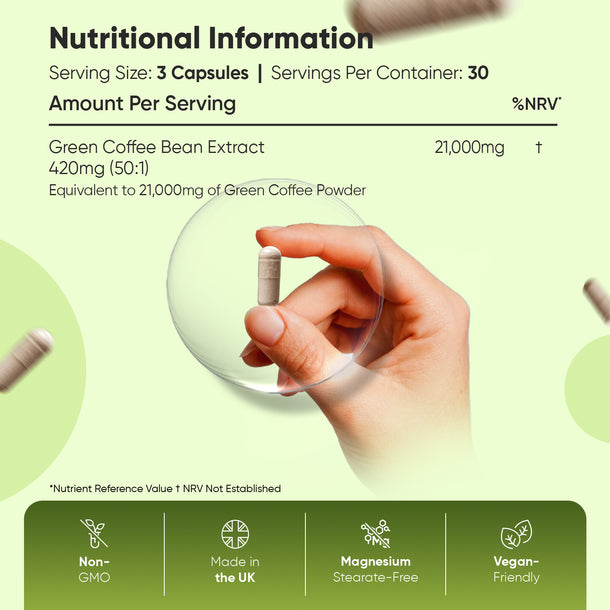 Pure Green Coffee Beans Capsules