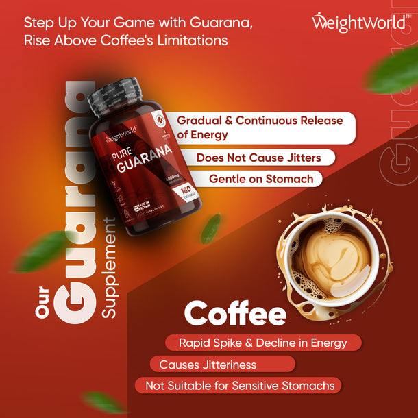 Pure Guarana Capsules