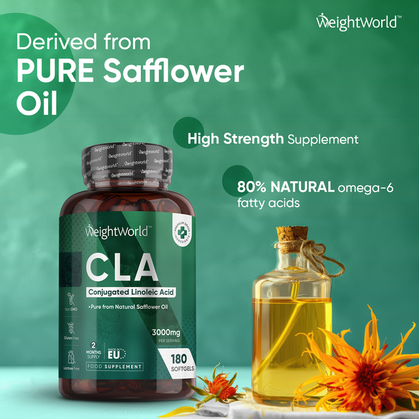 CLA Softgels