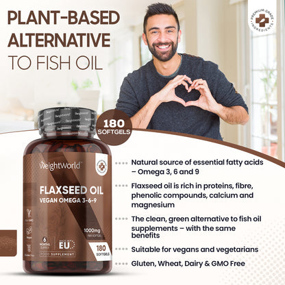 Flaxseed Oil Softgel Capsules
