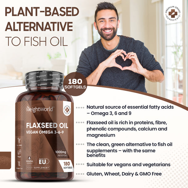 Flaxseed Oil Softgel Capsules