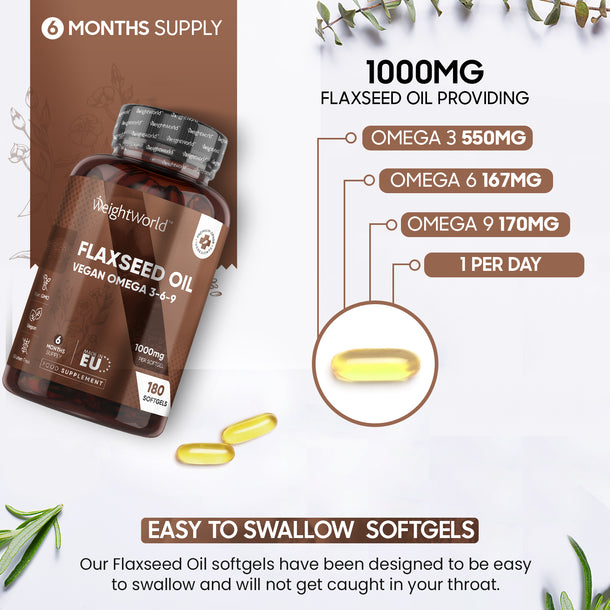 Flaxseed Oil Softgel Capsules