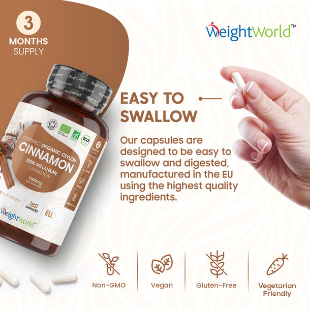 Organic Cinnamon Capsules