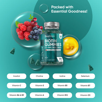 Biotin Gummies