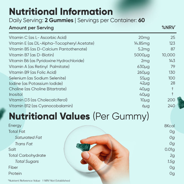 Biotin Gummies