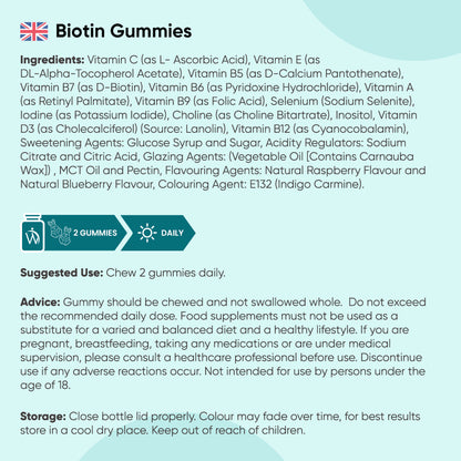 Biotin Gummies