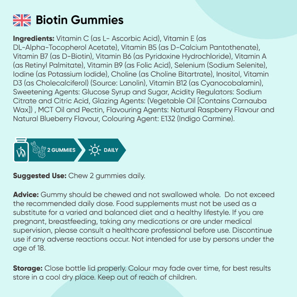 Biotin Gummies