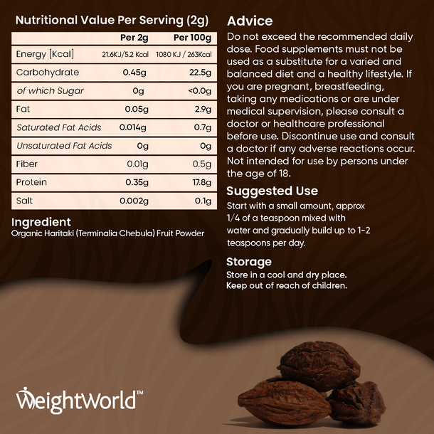 Bio Haritaki Powder