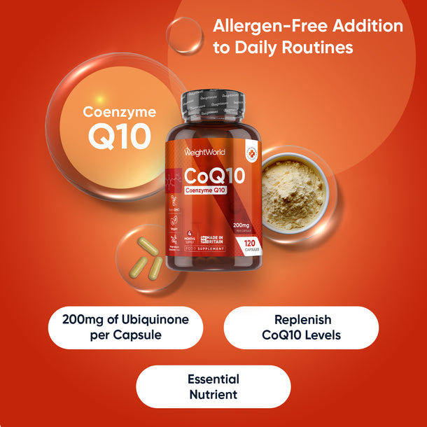 CoQ10 Pure Capsules