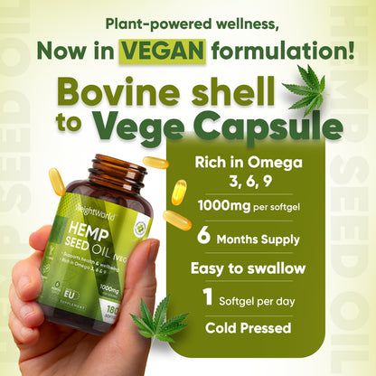 Hemp Seed Oil Softgels