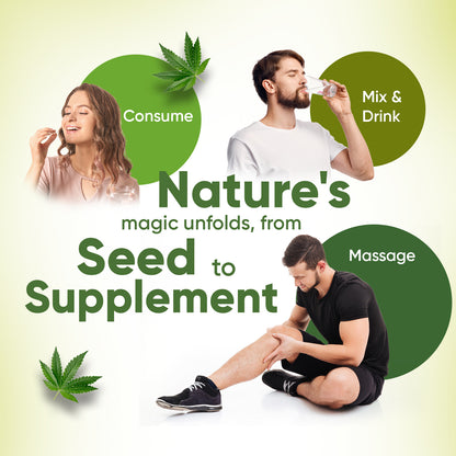 Hemp Seed Oil Softgels