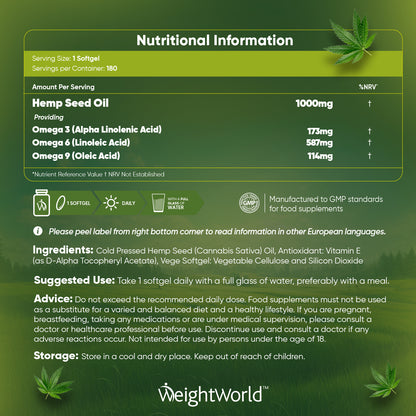 Hemp Seed Oil Softgels