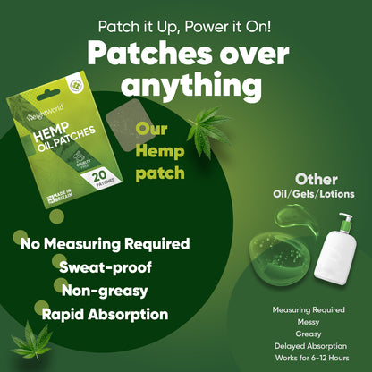 Hemp Seed Oil Patches