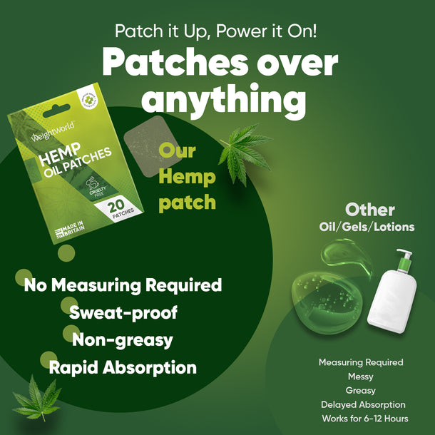 Hemp Seed Oil Patches