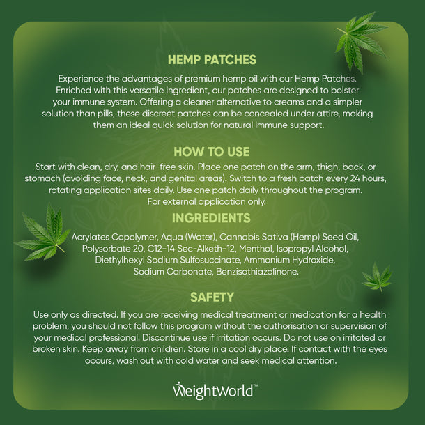 Hemp Seed Oil Patches
