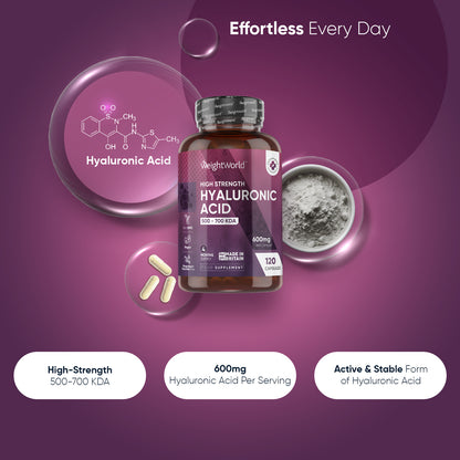 Hyaluronic Acid Capsules