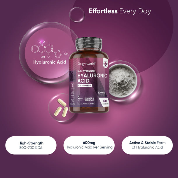 Hyaluronic Acid Capsules