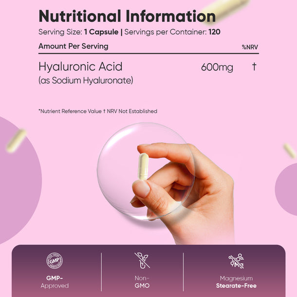 Hyaluronic Acid Capsules