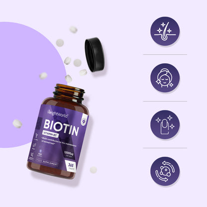 Biotin Tablets