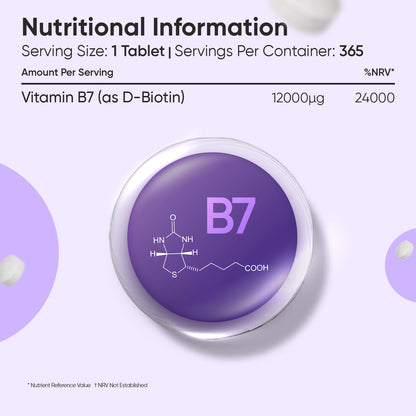 Biotin Tablets