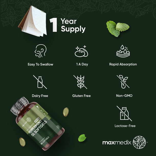 Peppermint Oil Softgels