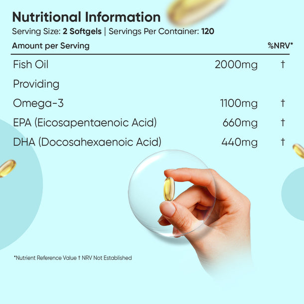 Omega-3 Fish Oil 2000mg Softgels