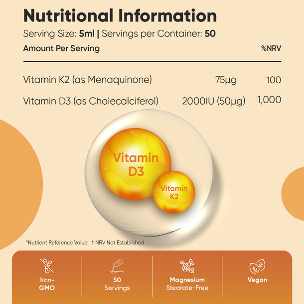 Liposomal Vitamin D3 + K2  Liquid