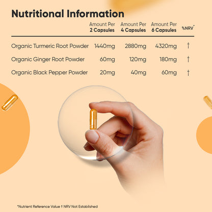 Organic Turmeric and Black Pepper with Ginger Capsules