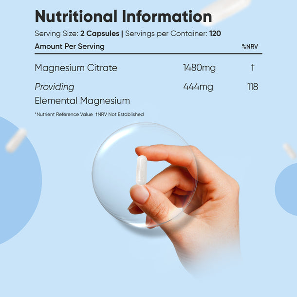 Magnesium Citrate Capsules