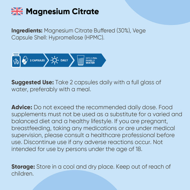 Magnesium Citrate Capsules