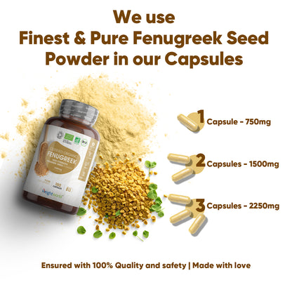 Organic Fenugreek Capsules