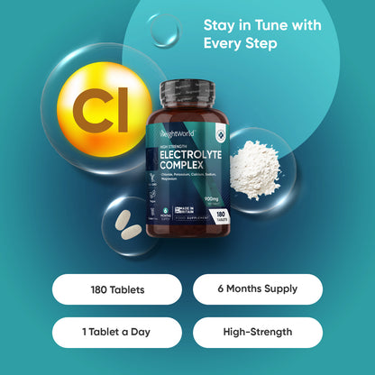 Electrolyte Complex Tablets