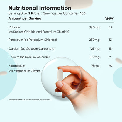 Electrolyte Complex Tablets