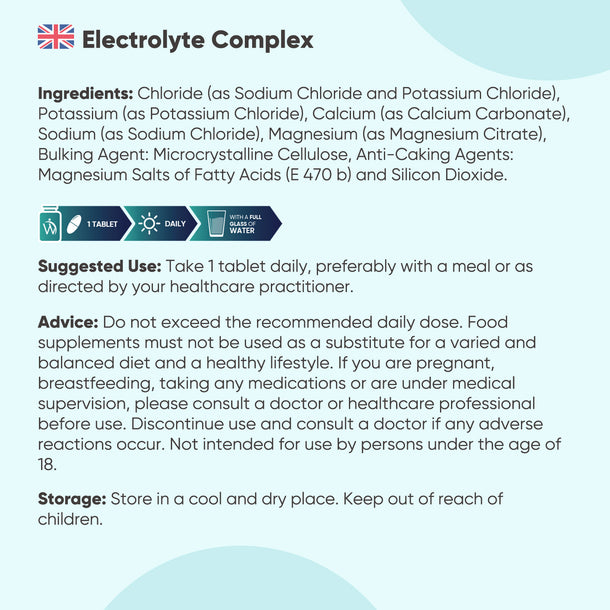 Electrolyte Complex Tablets