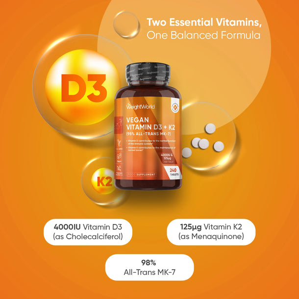 Vitamin D3 and K2 (MK7) Tablets