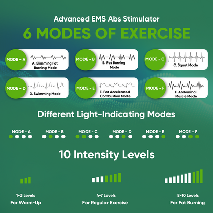 8 Pad Abs Stimulator