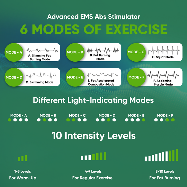 8 Pad Abs Stimulator