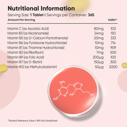 Vitamin B Complex Tablets