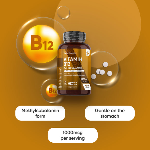 Vitamin B12