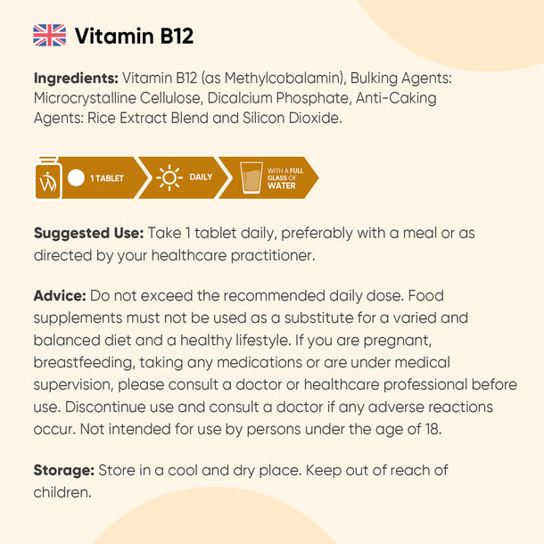 Vitamin B12