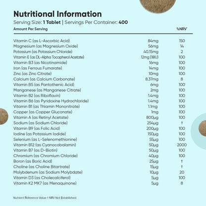 Multivitamins and Minerals Tablets