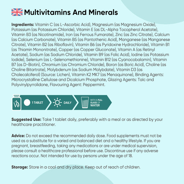 Multivitamins and Minerals Tablets