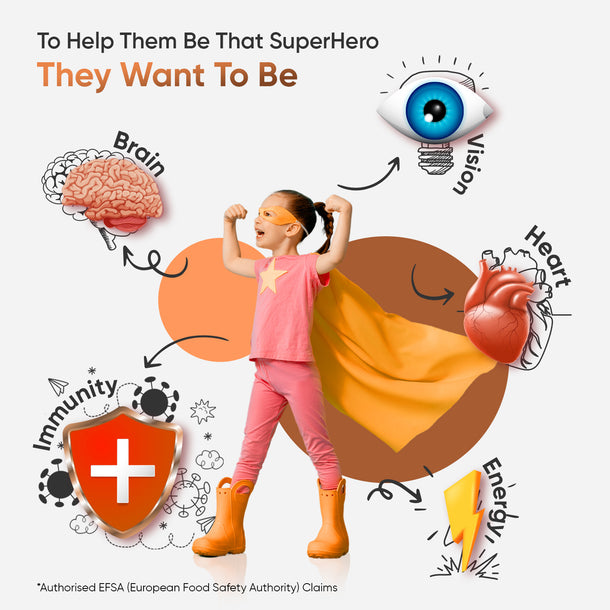 Multivitamin Gummies for Kids