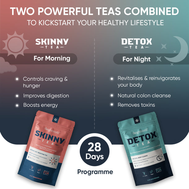 Tea Bundle