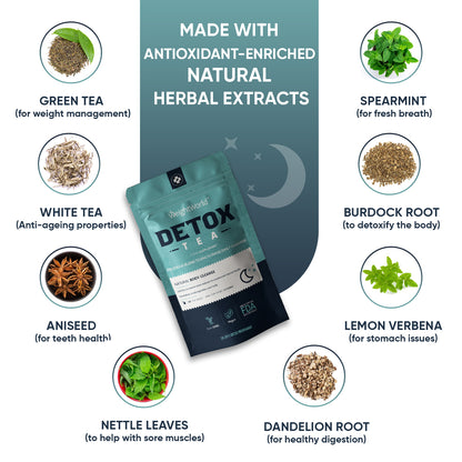 Tea Bundle