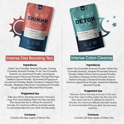 Tea Bundle
