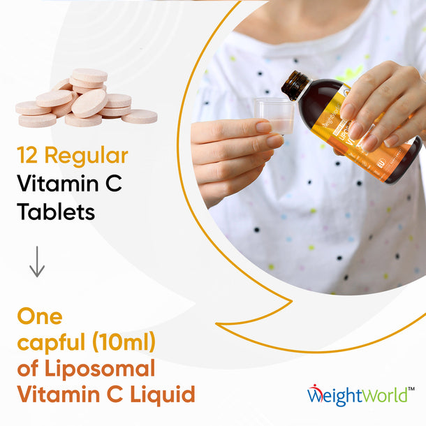 Liposomal Vitamin C