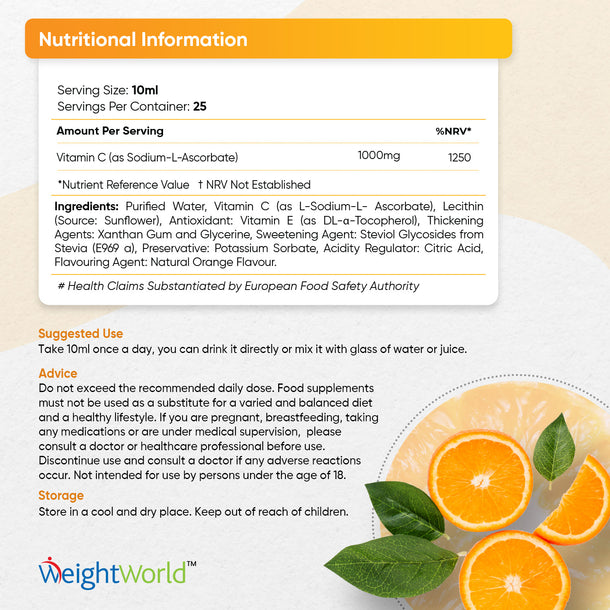 Liposomal Vitamin C